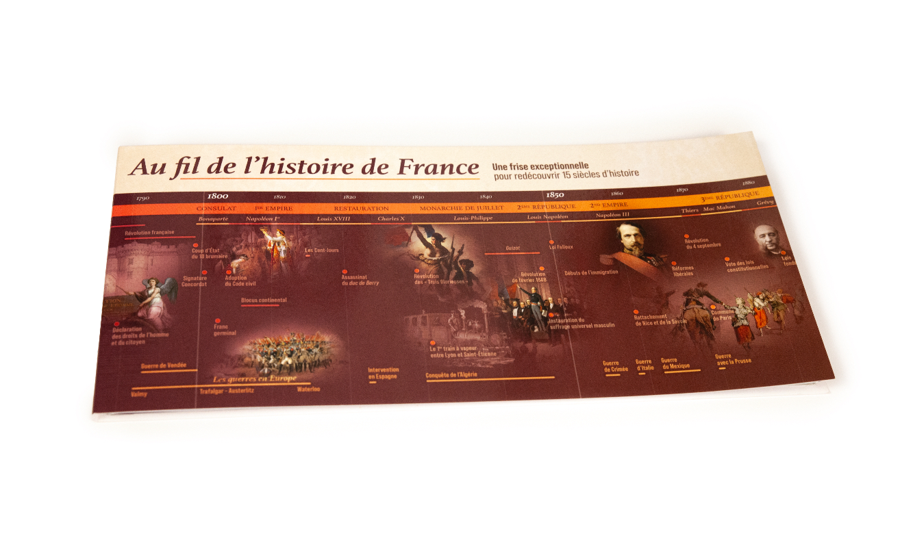 Lhistoire La Carte Propose Galement Des Frises Historiques