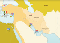 Le partage du Moyen-Orient